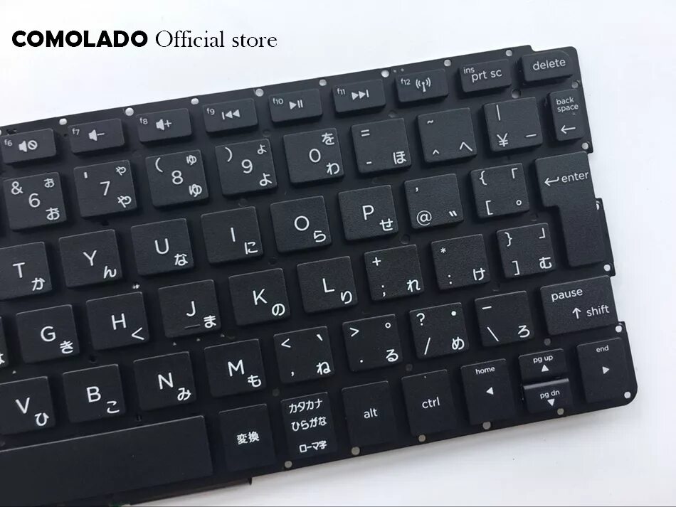 Jupiter notebook клавиши