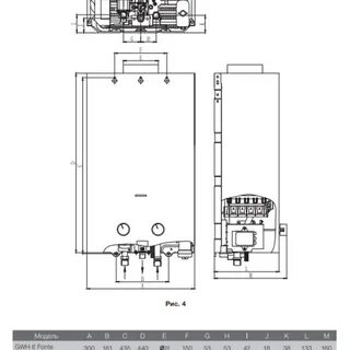 Газовая колонка размеры