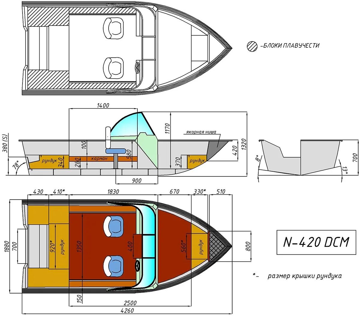 Технические характеристики лодки. Неман-420 DCM. Габариты лодки Неман 2. Лодка моторная алюминиевая Неман 2. Габариты Неман 2.