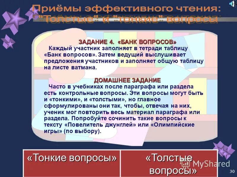 вопросы про банк. вопросы про центральный банк. вопрос по банковскому делу. структура и объем исследования диссертации. структура введения диссертации.