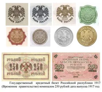 Дата рубль