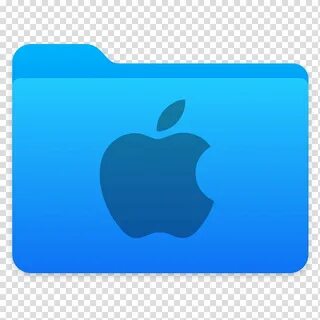 Mac folders