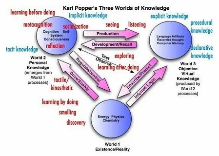 Knowledge article