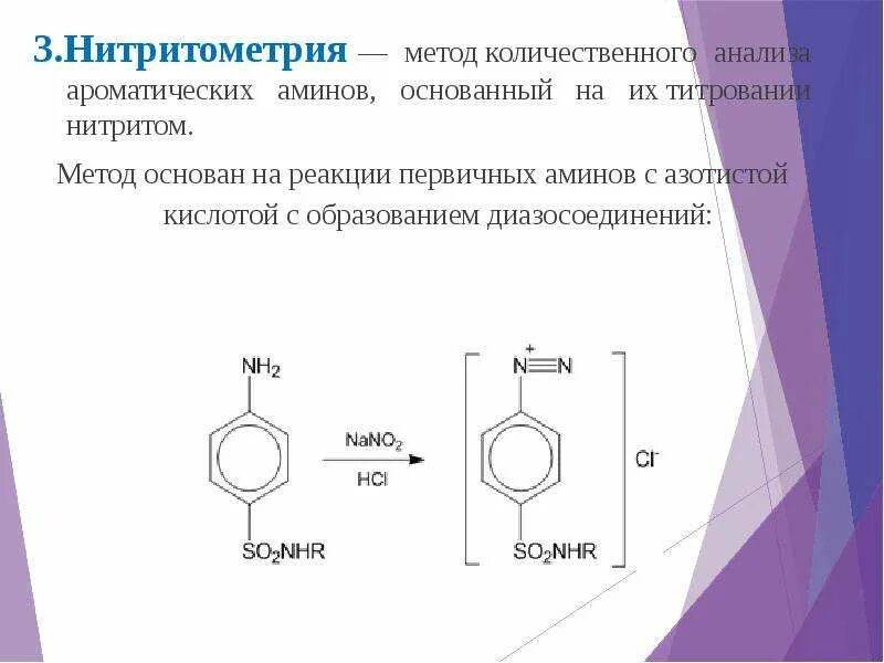 Лекарственное средство содержание которого определяют методом нитритометрии