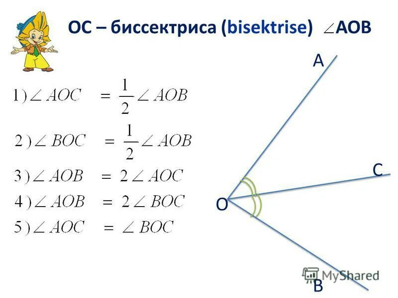 Между сторонами угла aob равного 140. Биссектриса. Биссектриса угла AOB. Угол между биссектрисой данного угла и лучом. Биссектриса треугольника АОБ.
