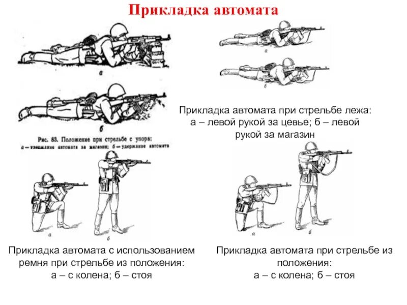 Кс 2 тряска экрана при стрельбе. Автомат в положении для стрельбы стоя. Положение для стрельбы лежа. Положение при стрельбе. Стрельба из положения лежа.