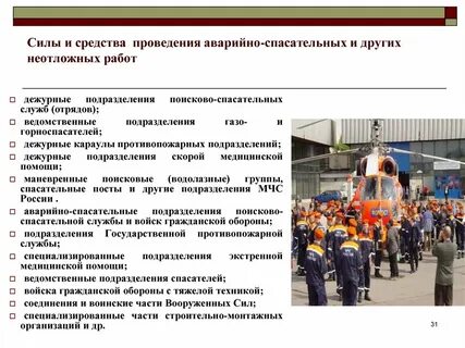 Аварийно спасательные работы в чрезвычайной ситуации это