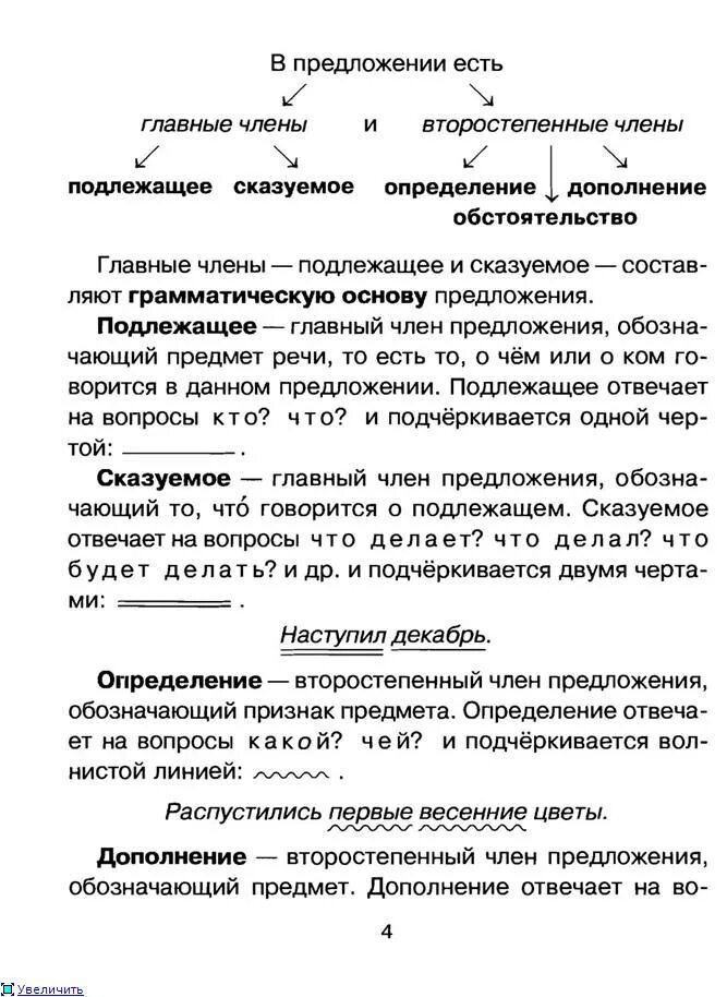 Полный разбор предложения цифра 4. Образец письменного разбора предложения 4 класс.