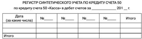 Учетные регистры по счету 50