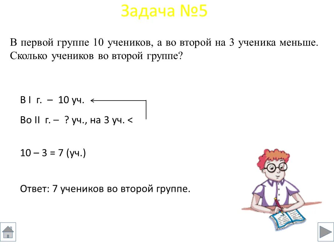 Формы записи задачи. Ответ на задачу школьники. Задача в первой группе 10 учеников. Задача сколько детей в школе.