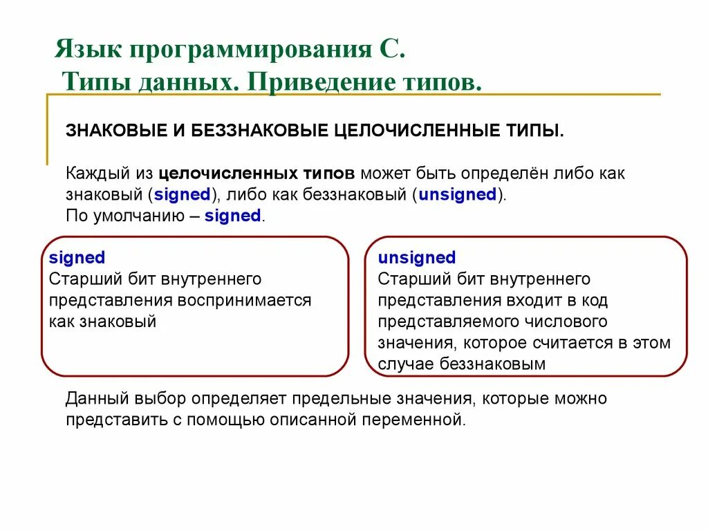 Элементы данных в программировании