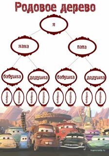Дерево в саду родового имения семьи