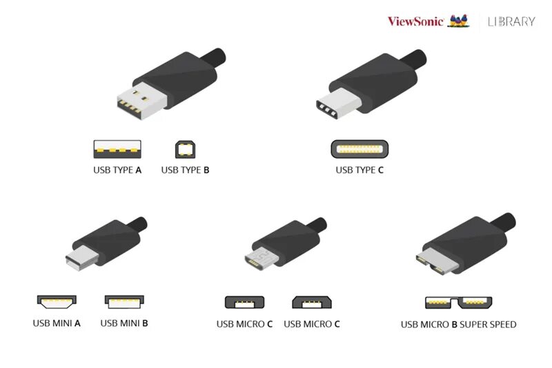 Отличие type c от usb. Тайп си и микро юсб отличие. usb type-a и usb type-c разница. usb a usb c отличие. usb c type c различия.