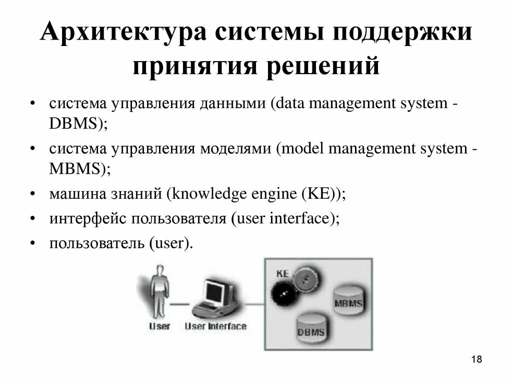 Система поддержки принятия решений Интерфейс. Система поддержки принятия решений (СППР). Архитектура СППР. Архитектура системы принятия решения.