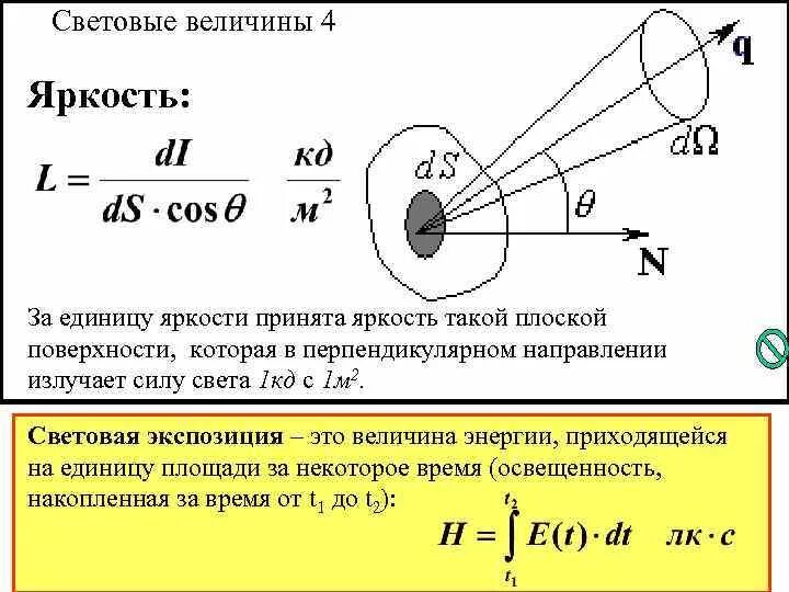 Включи свет яркость света 100. Яркость источника света формула. Сила света и яркость. Яркость это в физике. Яркость освещения формула.