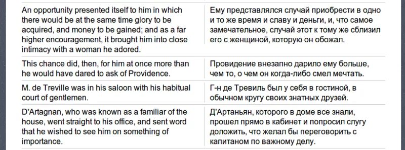 Текст на английском с переводом. Текс на английском языке с переводом. Перевод текста с английского на русский. Текст перевод на русский. Zazagartner 5mewmet текст и перевод песни