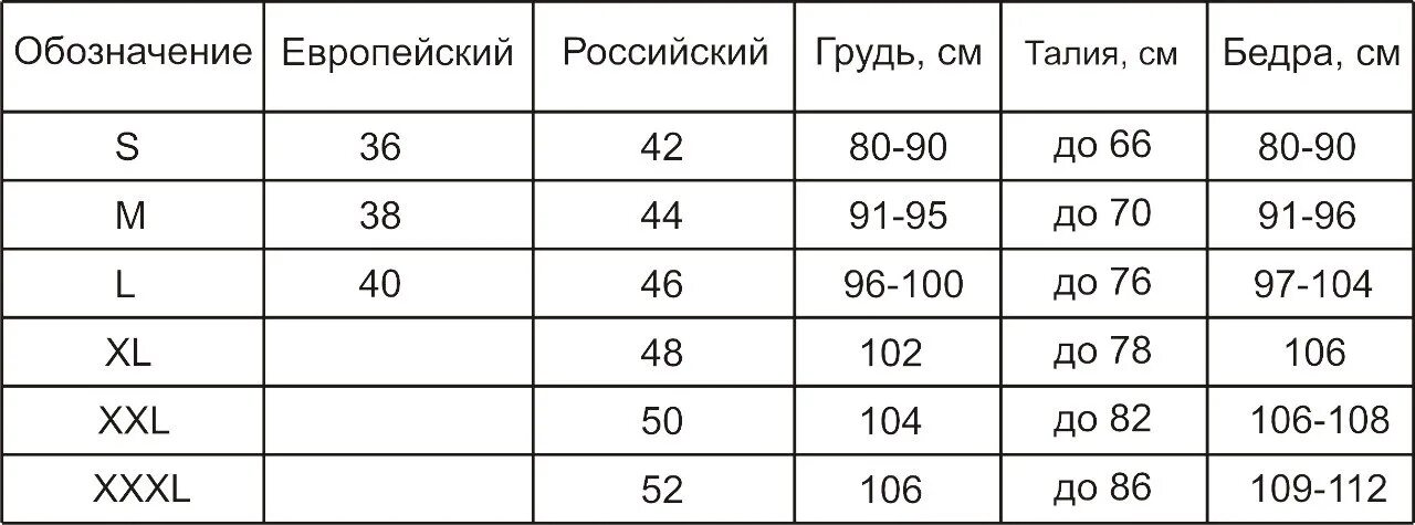 Таблица расшифровки размеров одежды Размер бюста 80с