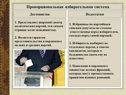Достоинства мажоритарной системы выборов