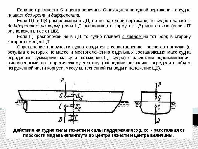 Объем судна. Центр тяжести и центр величины судна. Крен и дифферент. Крен и дифферент судна. Силы действующие на судно при крене.