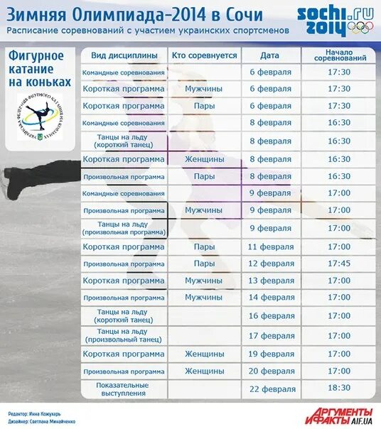 Есть программа короче на