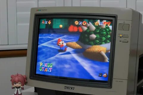 Ca bundle crt