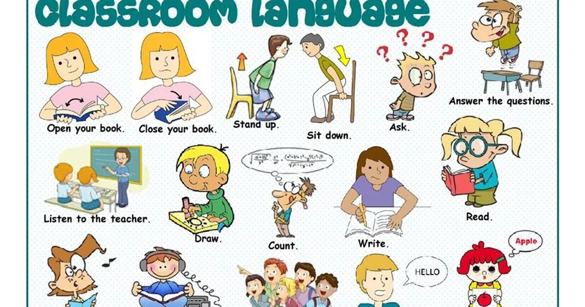 Английский Classroom language. Classroom language for Kids. Карточки с Classroom language. Classroom language для детей. Don t sit down