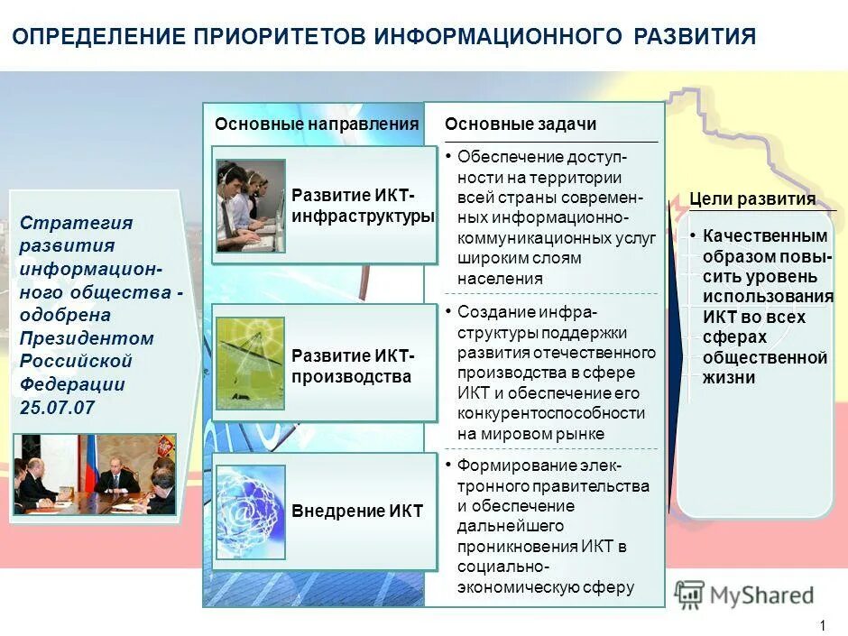 Стратегия развития отрасли информационных