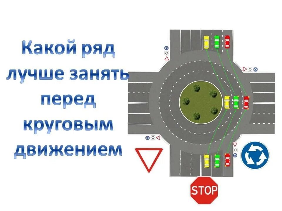 Движение по круговому движению поворотники. Правила проезда кругового движения 2021 с 2 полосами. Съезды на круговом движении. Круговой перекресток. Движение на круговом движении.