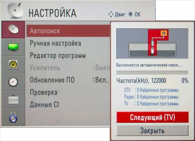 Настрой домашний канал. Настройки телевизора LG цифрового ТВ. Автопоиск каналов на телевизоре LG. Цифровое ТВ на телевизоре LG. Цифровые каналы на телевизоре LG.