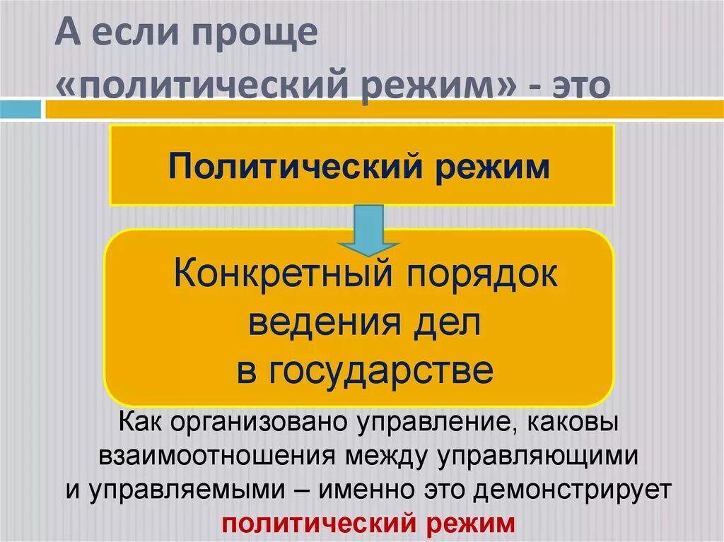 Заключение о политической системы. Простой политический. Политический плюрализм. Простой политический. Понятие плюрализм.