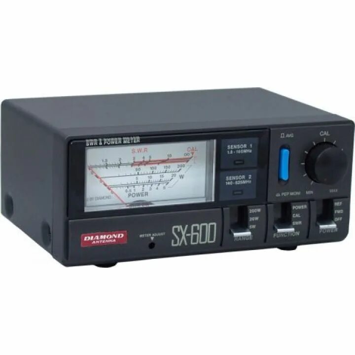 Power swr meter