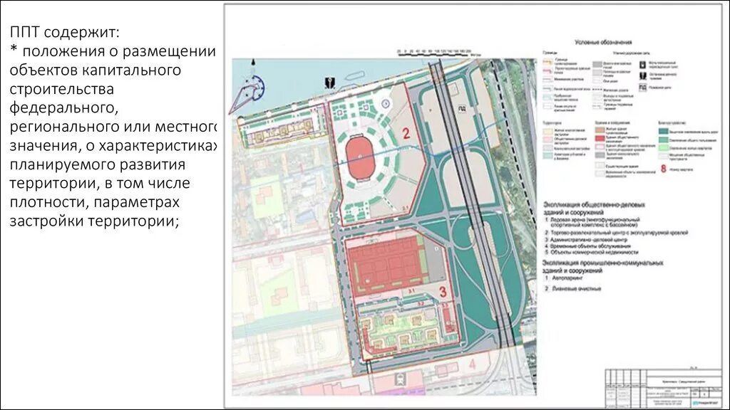 Ппт территории. План планировки территории. План проект территории. ППТ. ППТ что это такое в строительстве.