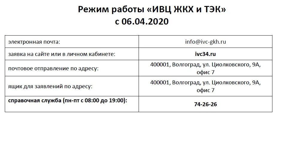 Ивц жкх волгоград телефон. График работы ЖКХ. ИВЦ ЖКХ И ТЭК Волгоград. Жукова 145 ИВЦ ЖКХ. Почта ИВЦ ЖКХ И ТЭК.