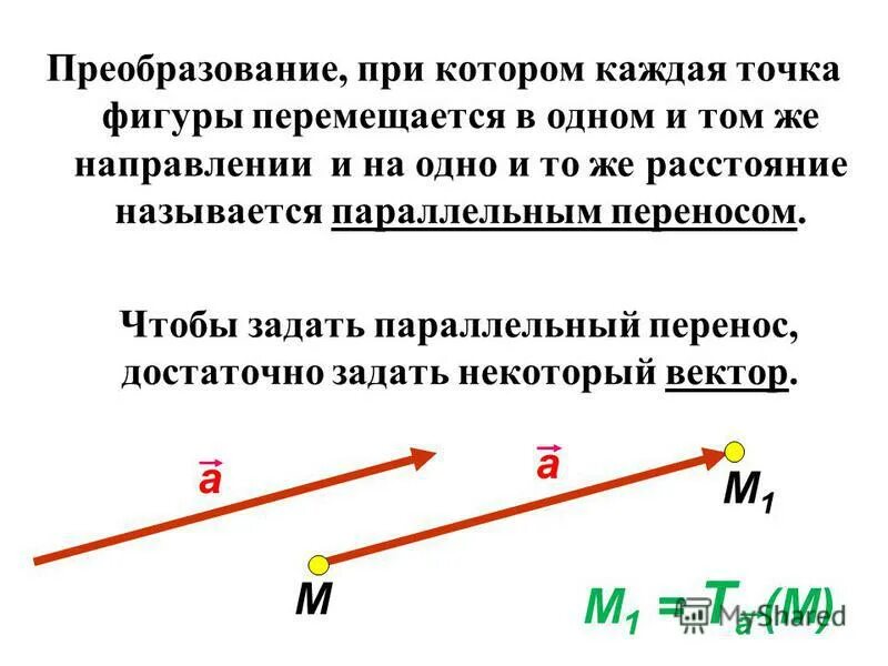 Произведение точек на плоскости. Чтобы задать параллельный перенос достаточно задать. Параллельный перенос достаточно указать направление и расстояние. Что называется расстоянием от точки до точки. Образ точки при параллельном переносе.