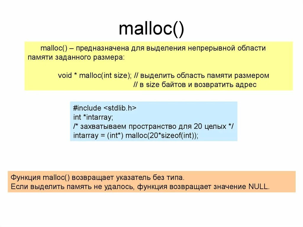 Malloc. Malloc c++. Calloc malloc. Функция malloc. Память используется выделено