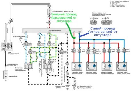 Схема проводки тойоты короллы