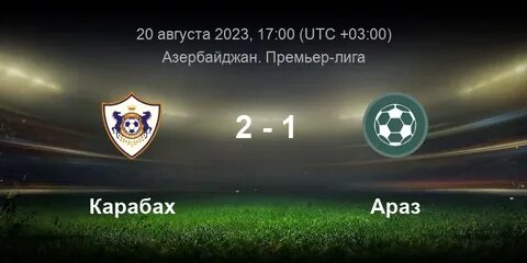 Бачка прогноз