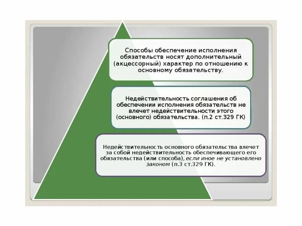 Способы обеспечения исполнения обязательств. Способы обеспечения исполнения обязательств таблица. Способы обеспеченияисполнненияобязательств. Способы обеспечения исполнения обязательств схема. Понятие обеспечения обязательства