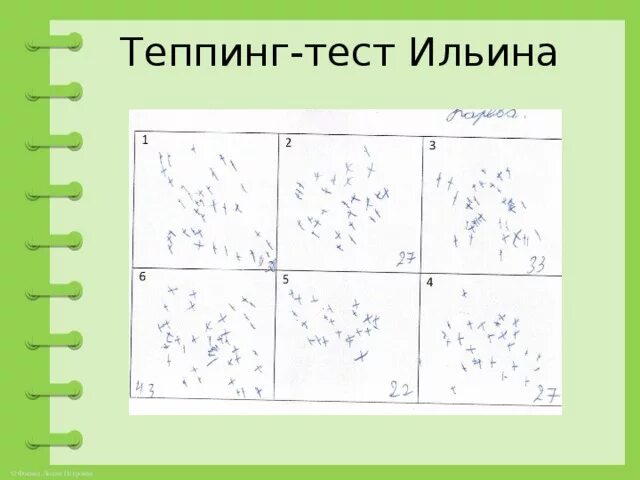 Тест е ильина. Методика е.п.Ильина. Теппинг-тест.. Ильин теппинг тест интерпретация. Методика е п Ильина. Типы нервной системы по теппинг тесту.