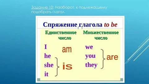 Можно это какой глагол