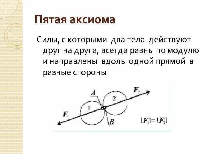 5 Аксиом техническая механика. Аксиомы статики техническая механика. Аксиома 1 техническая механика. 2 Аксиома статики техническая механика.