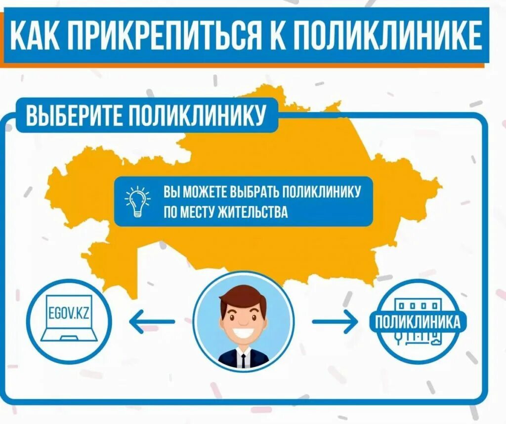 Как прикрепиться к поликлинике в уфе. Прикрепление к поликлинике по месту жительства. прикрепиться к поликлинике по месту регистрации. прикрепление к поликлинике картинки. прикрепление к поликлинике москва.