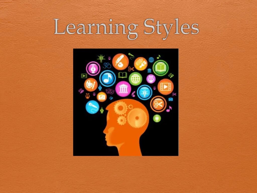 Learning style is. Types of learning styles. different learning styles. learning styles ppt. learner styles.