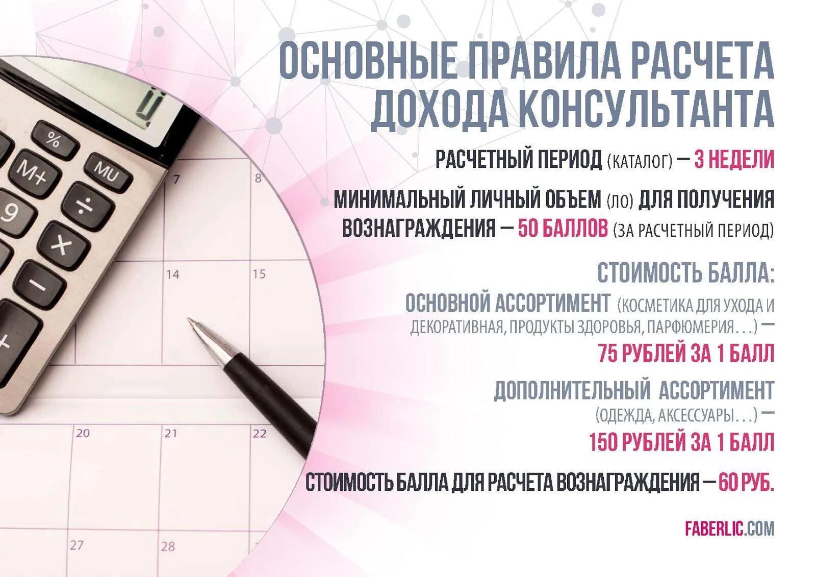 Калькулятор дохода работа. Маркетинг план фаберлик. лто в фаберлик. калькулятор дохода. бизнес план фаберлик 2025.