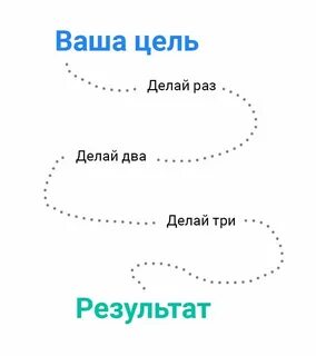 Сделай что сможешь 3 полностью читать