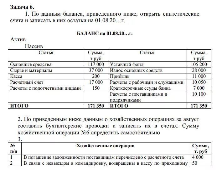 Открыть синтетические счета