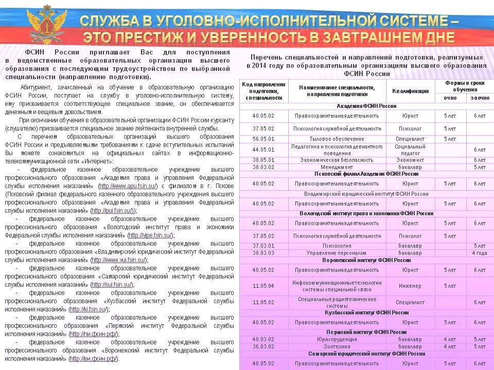 Список сертификатов гуфсин