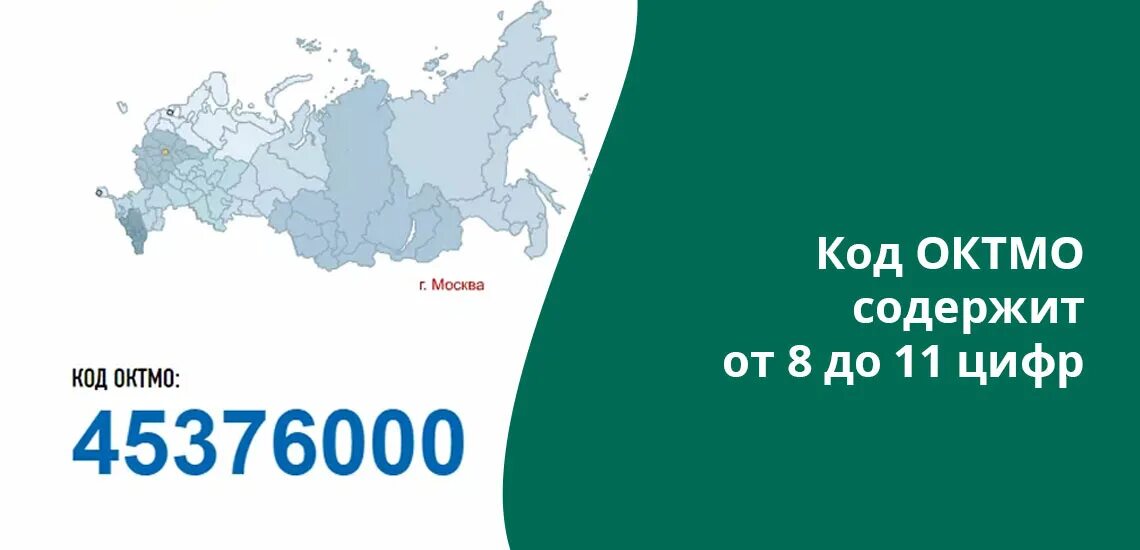 Воронежский октмо. ОКТМО. Код по ОКТМО. Код ОКТМО Москва. Код по ОКТМО Москва.