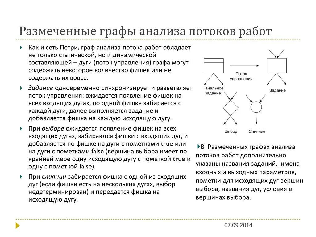 презентация по теме графы. максимальный поток в графе. графы потоков. максимальный поток в графе. графы потоков.