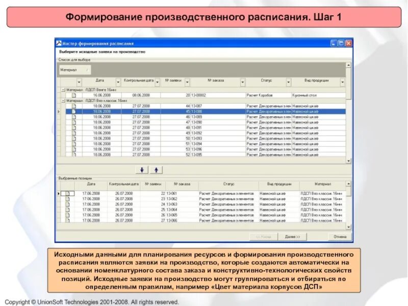 Создание расписания организации